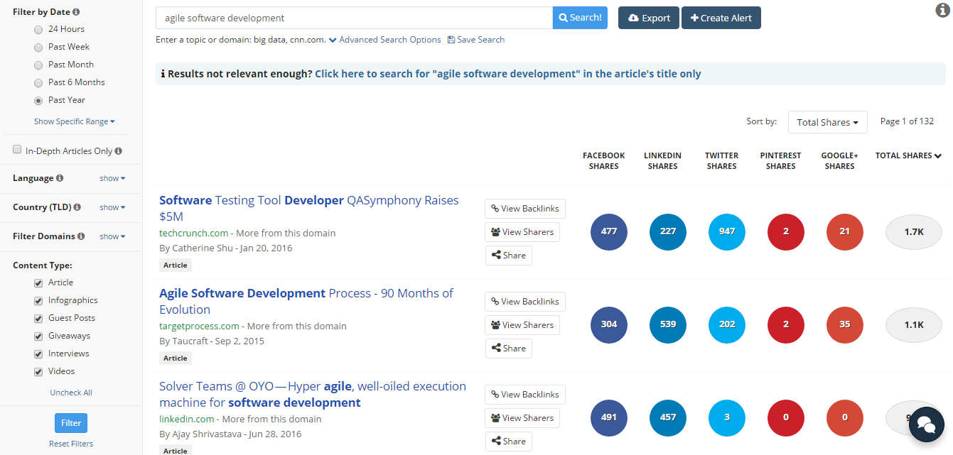 Buzzsumo keyword search